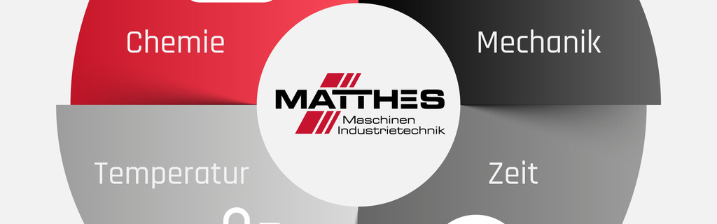 matthes prozessentwicklung