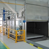 Reinigung von Getrieben